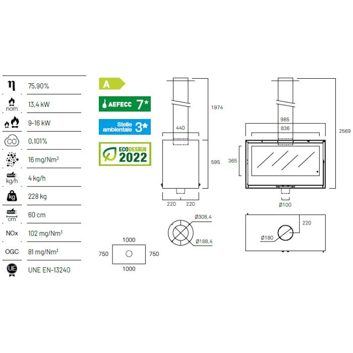HABIT 100 DC - Image 2