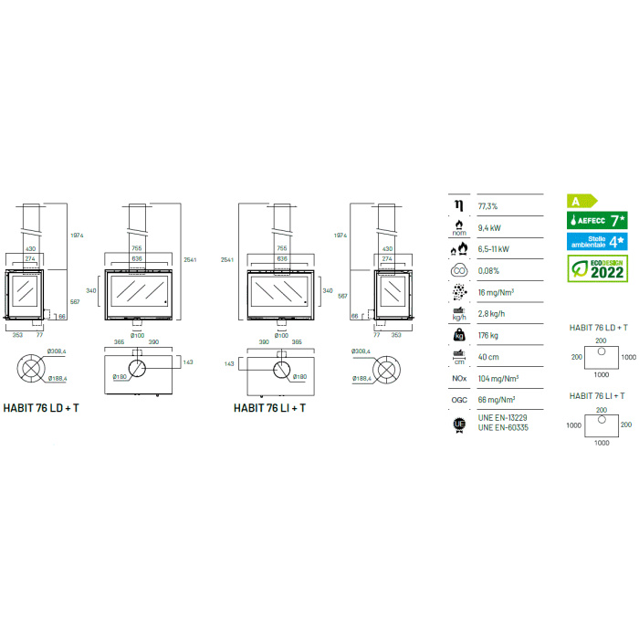 HABIT 76 LD/LI - Image 2